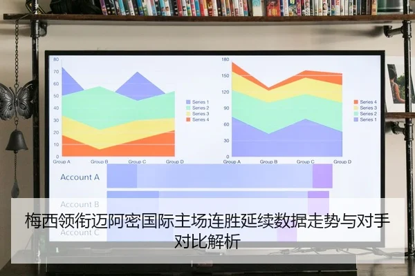 梅西领衔迈阿密国际主场连胜延续数据走势与对手对比解析